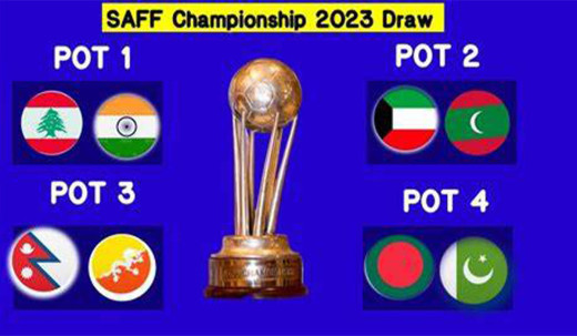 साफ च्याम्पियनसिप २०२३ : नेपालको समूहमा भारत र आमन्त्रित मुलुक कुवेत